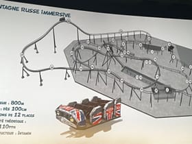 Unnamed Multi Dimension Coaster